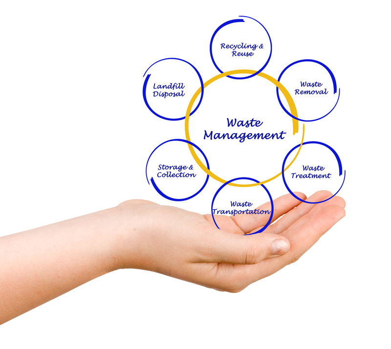 waste disposal waste